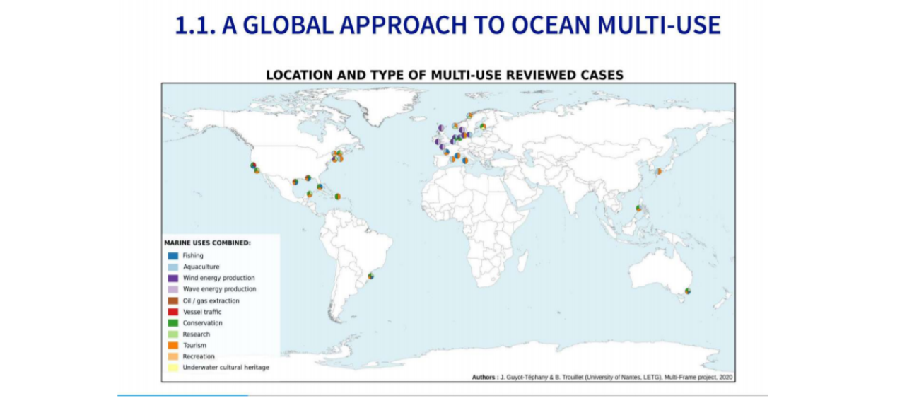 MULTI-FRAME project partners worked on mapping the diversity of multi-use worldwide